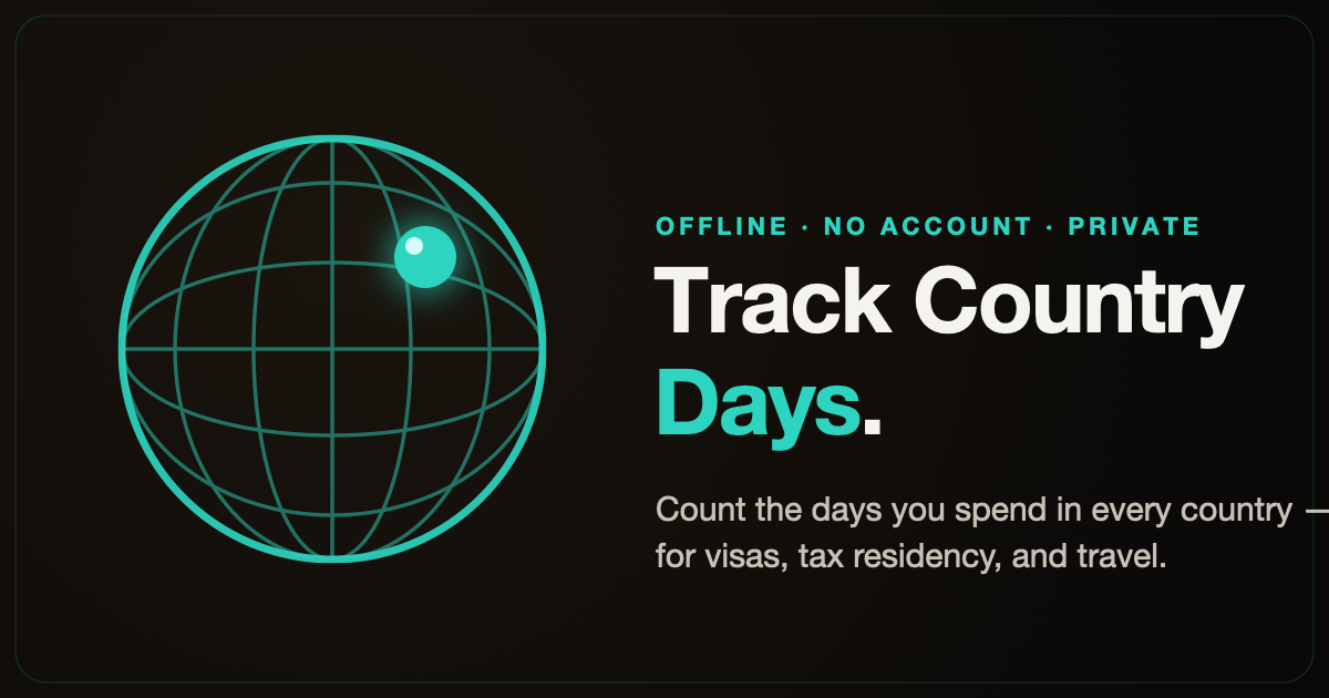 157 people installed my app last month. 6 of them pay. Here's the niche problem.